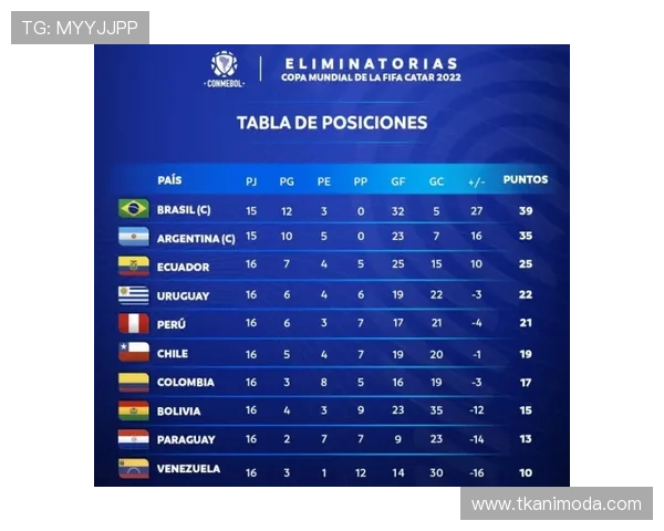 欧洲区世界杯预选赛积分榜中表现突出的球队实力及未来发展趋势 欧洲区世界杯预选赛积分榜中表现突出的球队实力及未来发展趋势