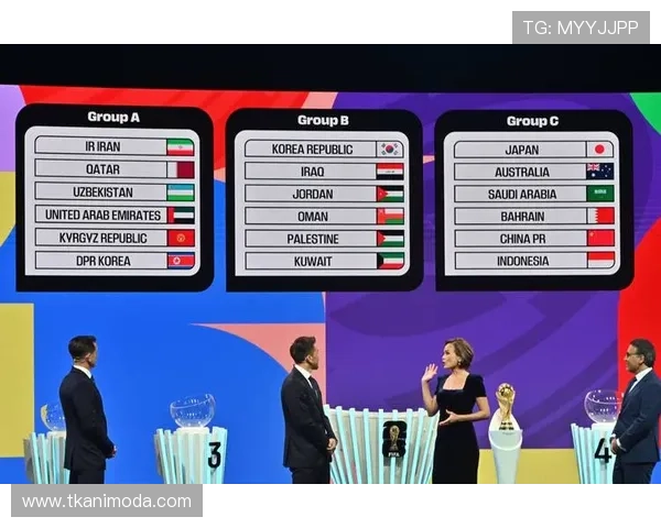 2026年世界杯亚洲区分组抽签流程及影响因素全面解析 2026年世界杯亚洲区分组抽签流程及影响因素全面解析