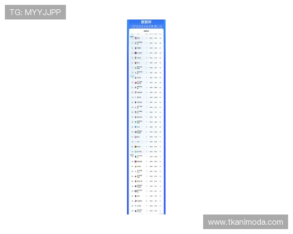 世界杯积分最全榜单最新更新，详细解析各国球队排名变化情况